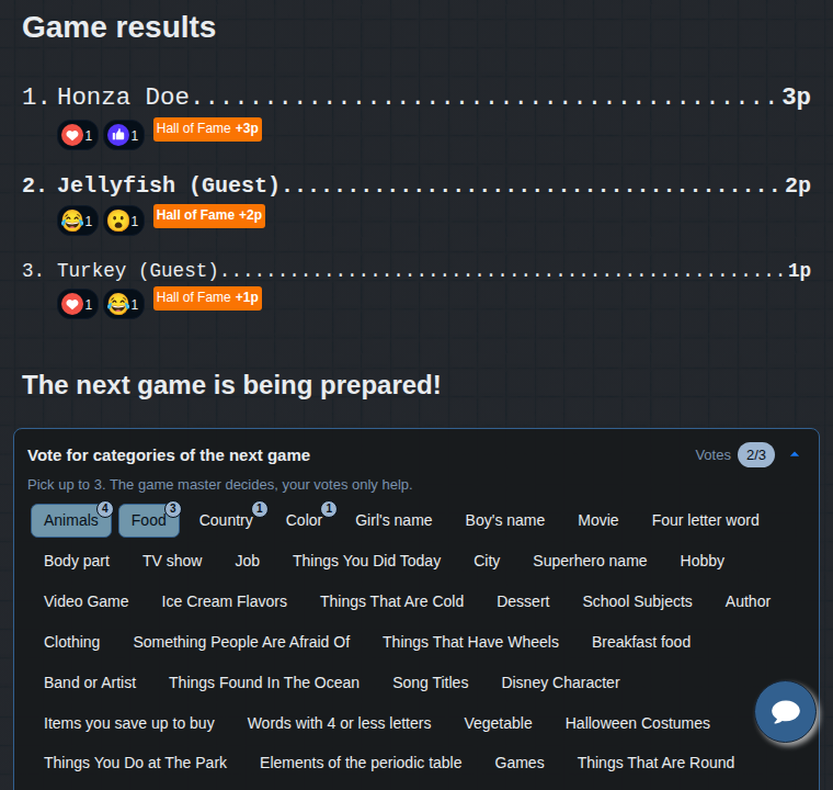 Game results