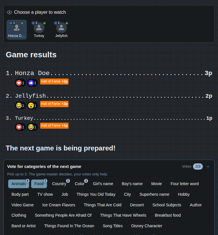 The end of the game from the viewer's side: results and voting on the categories of the next game